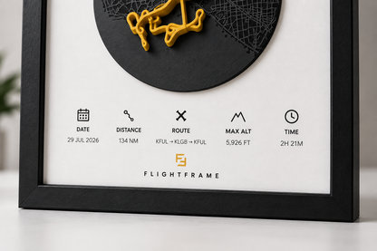 FlightFrame personalized flight details with date, distance, route, altitude, and time